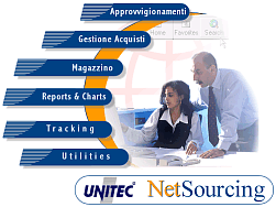 netsourcing